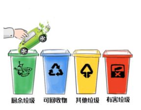 電動(dòng)車行業(yè)權(quán)威資訊解讀及其對(duì)日用品銷售模式的革新啟示